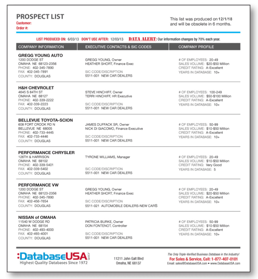 mailing lists, mailing marketing lists, direct mail prospect list format, mailing list cards, databaseusa